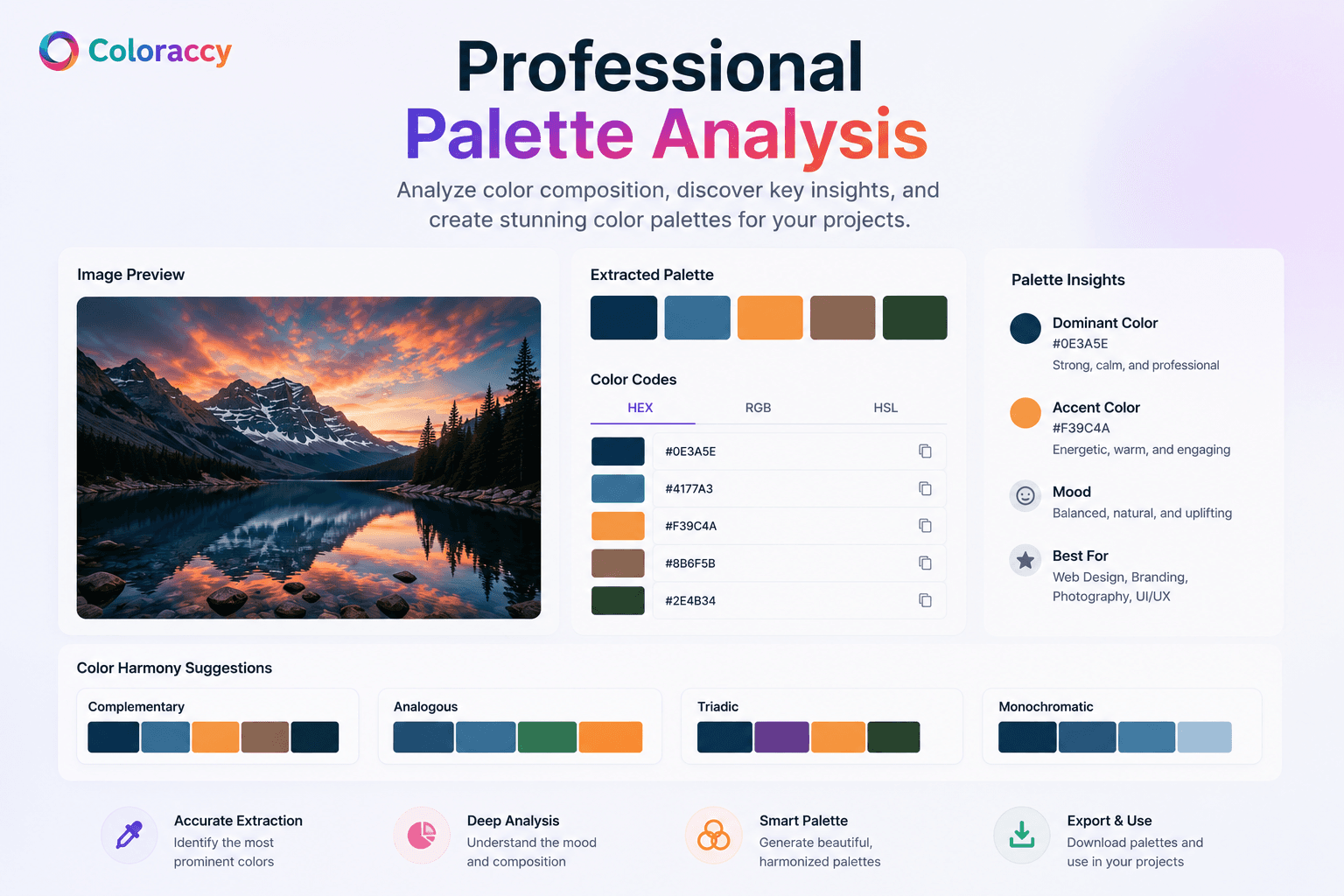 Professional Palette Analysis