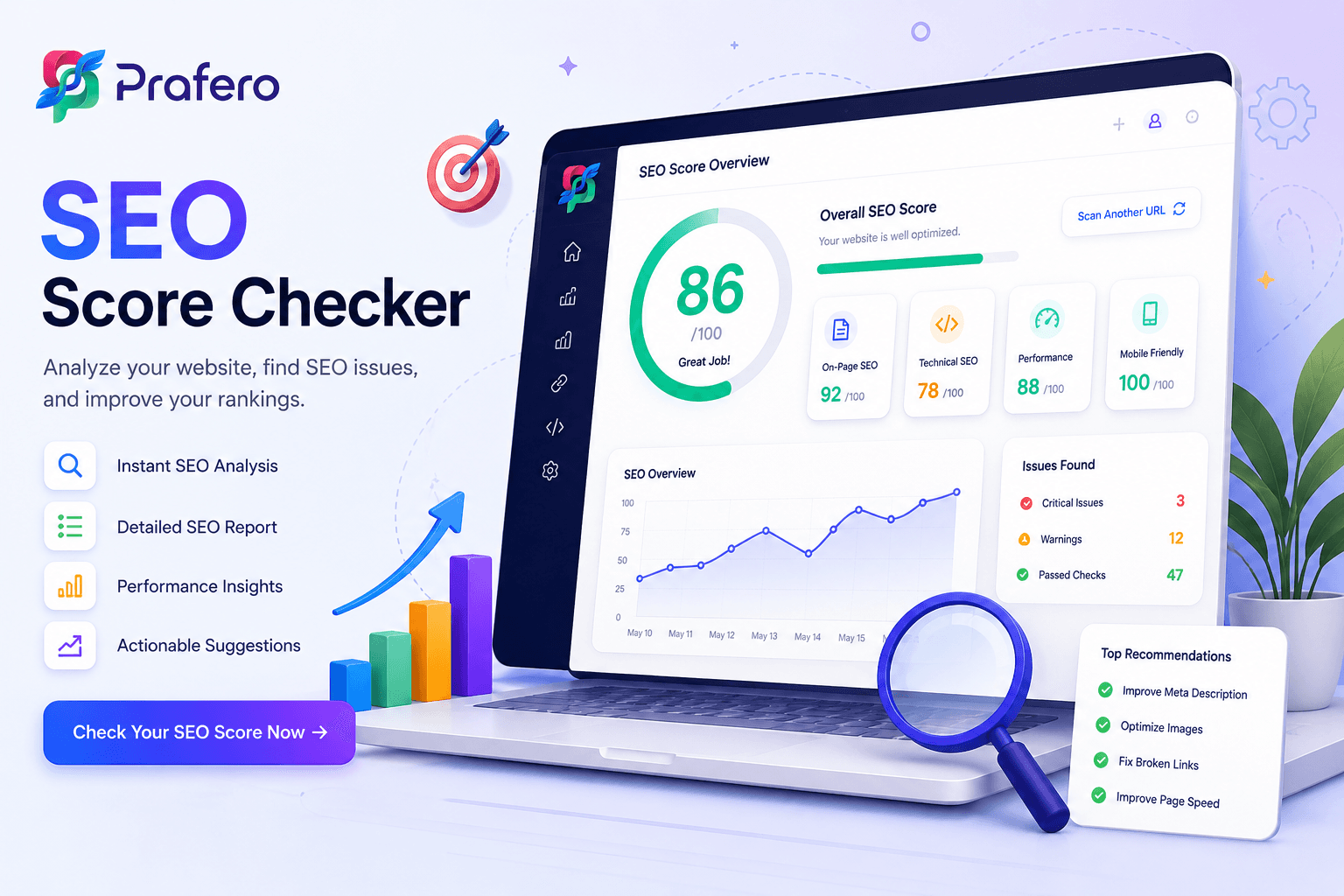 SEO Score Checker dashboard showing website audit, SEO score, performance metrics, and optimization recommendations.