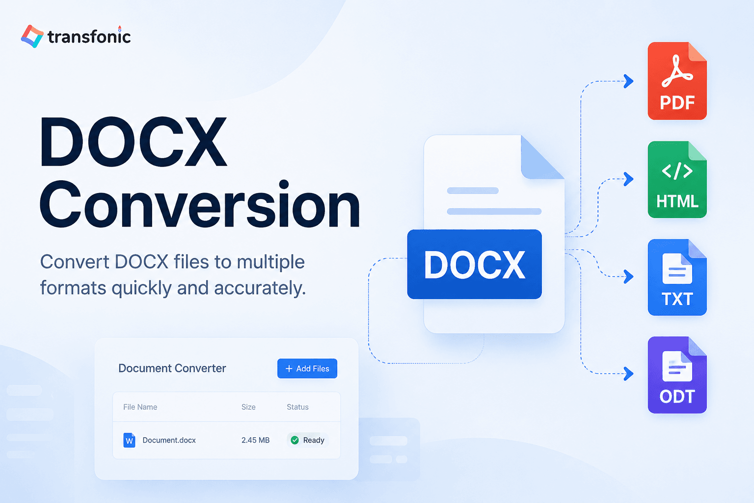 **Alt Text:** DOCX conversion illustration showing a DOCX document being converted into PDF, HTML, TXT, and ODT formats through a secure online document conversion platform, with the Transfonic logo displayed in the corner.