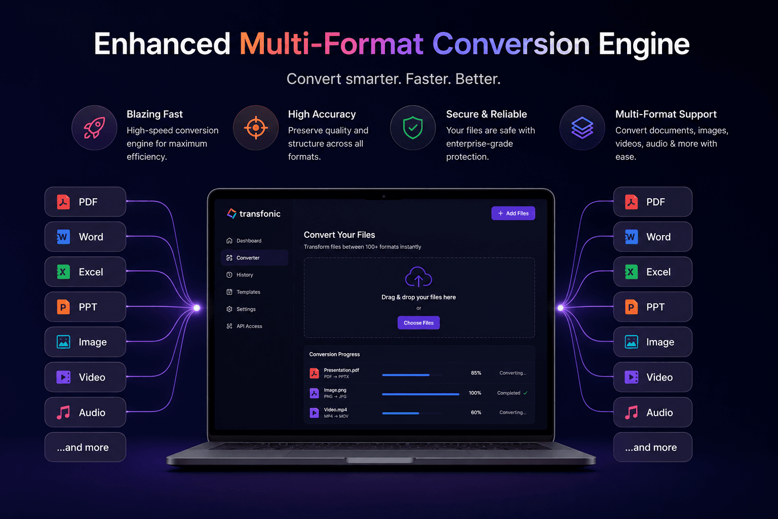 Enhanced Multi-Format Conversion Engine