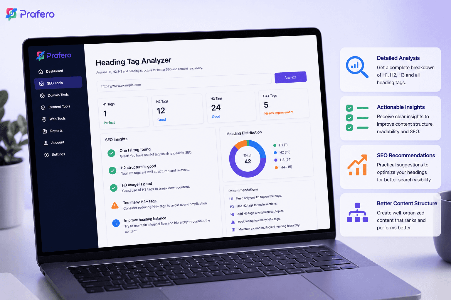 Detailed SEO Insights & Recommendations