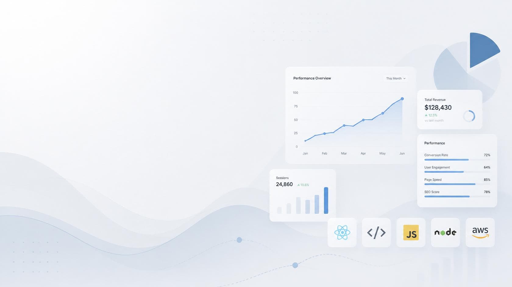 Improved Website Intelligence Reports