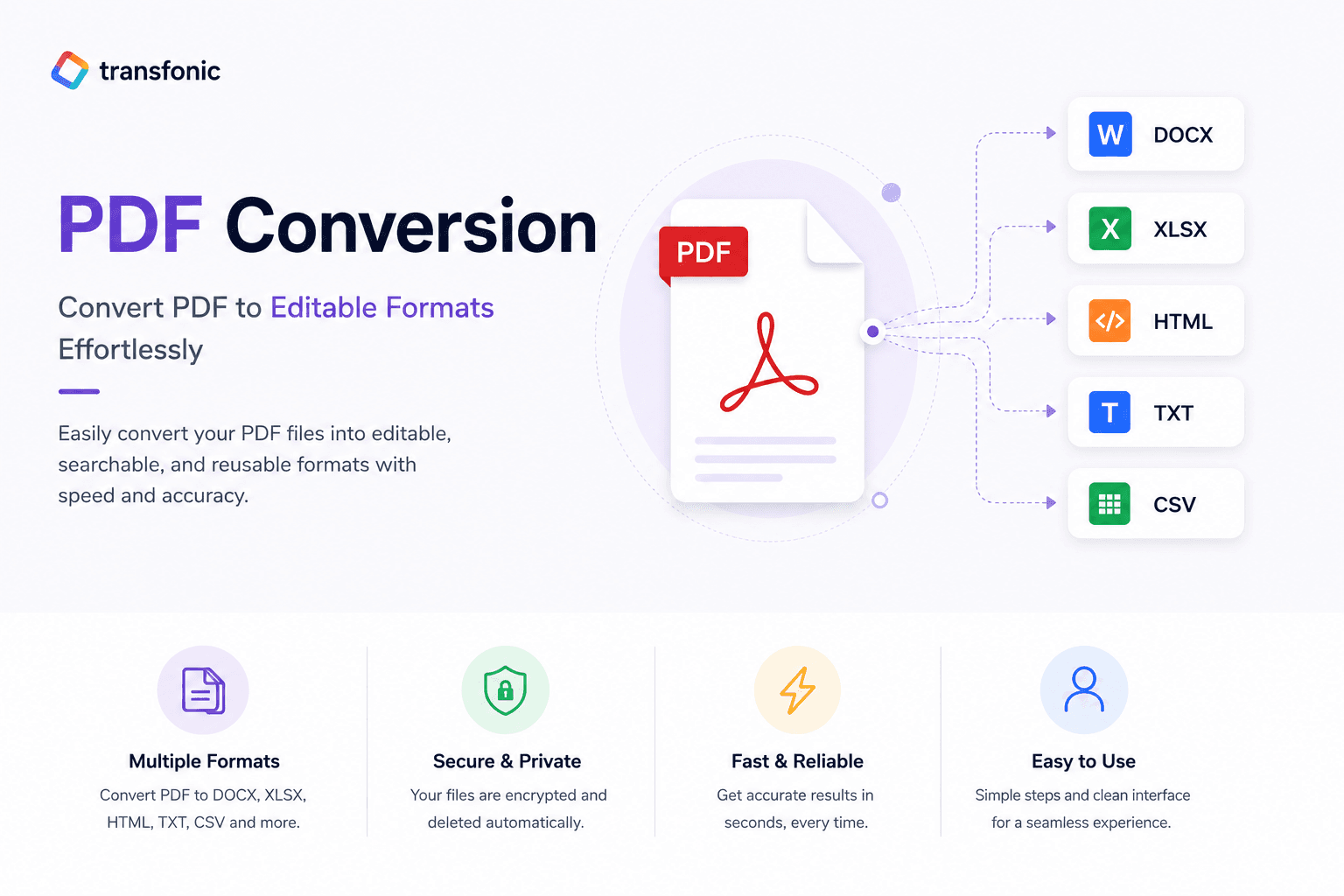PDF Conversion – Smart PDF Processing for Modern Workflows