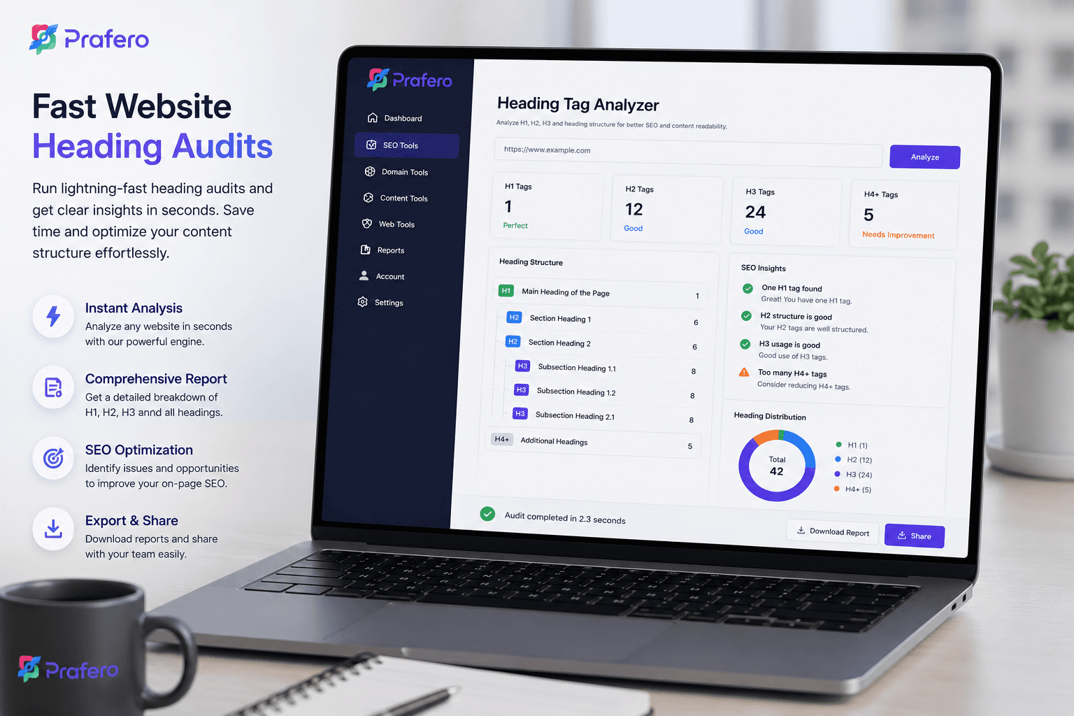 Fast Website Heading Audits