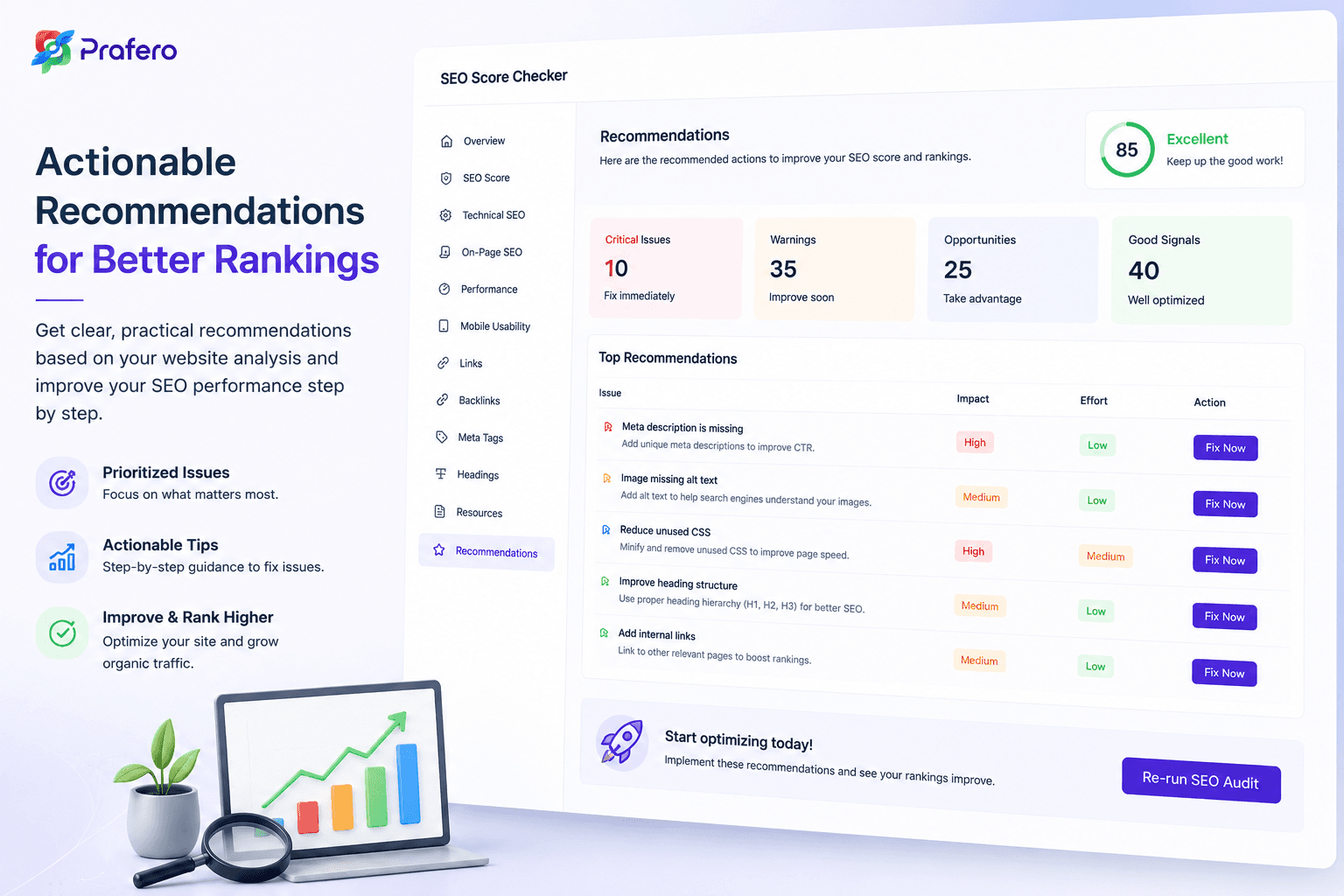 Actionable Recommendations for Better Rankings