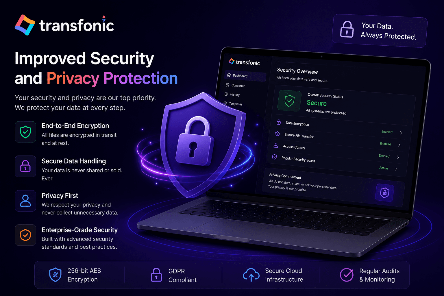 Improved Security and Privacy Protection