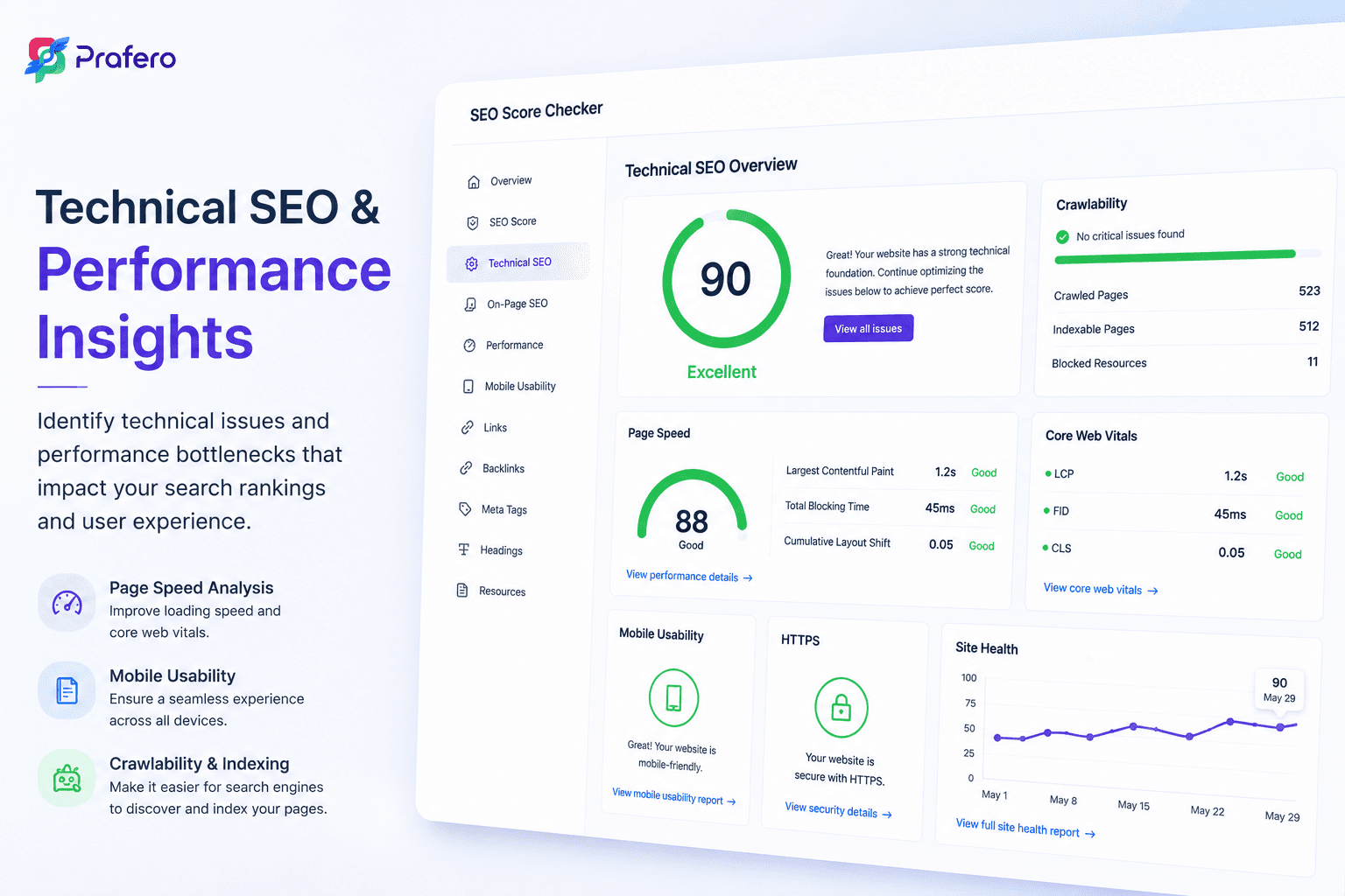 Technical SEO & Performance Insights