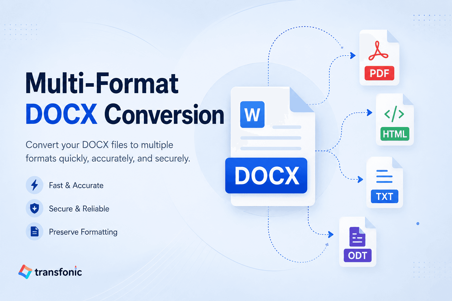 Multi-Format DOCX Conversion